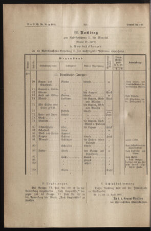 Verordnungs- und Anzeige-Blatt der k.k. General-Direction der österr. Staatsbahnen 18850420 Seite: 10