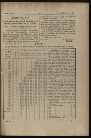 Verordnungs- und Anzeige-Blatt der k.k. General-Direction der österr. Staatsbahnen 18850420 Seite: 17