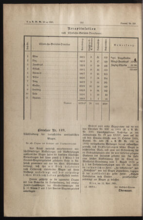 Verordnungs- und Anzeige-Blatt der k.k. General-Direction der österr. Staatsbahnen 18850420 Seite: 8