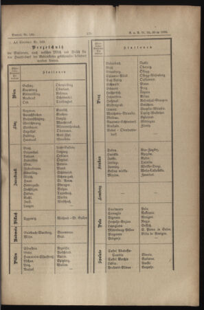 Verordnungs- und Anzeige-Blatt der k.k. General-Direction der österr. Staatsbahnen 18850505 Seite: 3