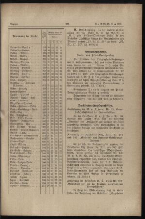 Verordnungs- und Anzeige-Blatt der k.k. General-Direction der österr. Staatsbahnen 18850519 Seite: 3