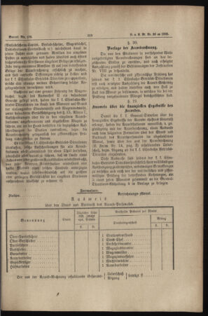 Verordnungs- und Anzeige-Blatt der k.k. General-Direction der österr. Staatsbahnen 18850603 Seite: 11