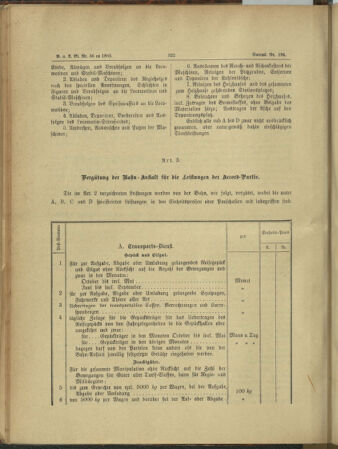 Verordnungs- und Anzeige-Blatt der k.k. General-Direction der österr. Staatsbahnen 18850603 Seite: 14