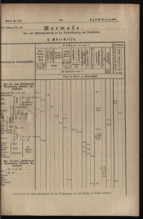 Verordnungs- und Anzeige-Blatt der k.k. General-Direction der österr. Staatsbahnen 18850607 Seite: 23