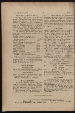 Verordnungs- und Anzeige-Blatt der k.k. General-Direction der österr. Staatsbahnen 18850721 Seite: 4