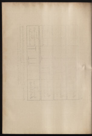 Verordnungs- und Anzeige-Blatt der k.k. General-Direction der österr. Staatsbahnen 18850801 Seite: 12