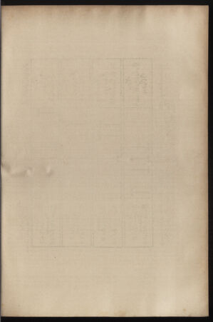 Verordnungs- und Anzeige-Blatt der k.k. General-Direction der österr. Staatsbahnen 18850801 Seite: 9