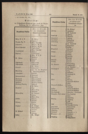 Verordnungs- und Anzeige-Blatt der k.k. General-Direction der österr. Staatsbahnen 18850814 Seite: 8