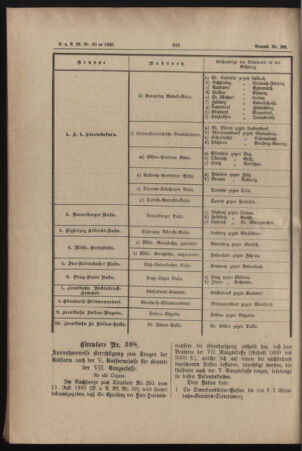 Verordnungs- und Anzeige-Blatt der k.k. General-Direction der österr. Staatsbahnen 18850819 Seite: 4