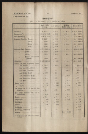 Verordnungs- und Anzeige-Blatt der k.k. General-Direction der österr. Staatsbahnen 18850908 Seite: 2