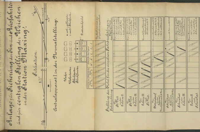 Verordnungs- und Anzeige-Blatt der k.k. General-Direction der österr. Staatsbahnen 18851017 Seite: 13