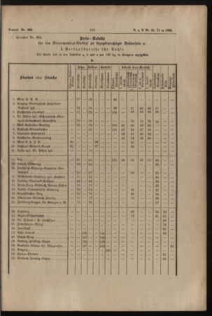 Verordnungs- und Anzeige-Blatt der k.k. General-Direction der österr. Staatsbahnen 18851019 Seite: 13