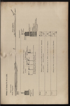 Verordnungs- und Anzeige-Blatt der k.k. General-Direction der österr. Staatsbahnen 18851028 Seite: 23