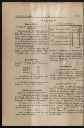 Verordnungs- und Anzeige-Blatt der k.k. General-Direction der österr. Staatsbahnen 18851031 Seite: 6