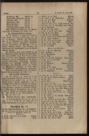 Verordnungs- und Anzeige-Blatt der k.k. General-Direction der österr. Staatsbahnen 18851031 Seite: 7