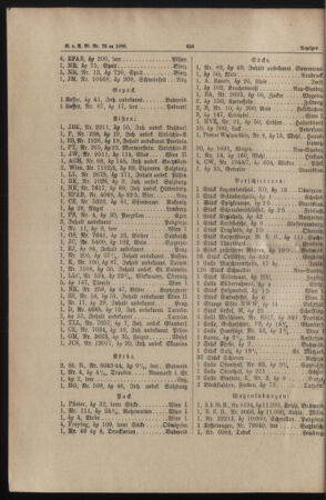 Verordnungs- und Anzeige-Blatt der k.k. General-Direction der österr. Staatsbahnen 18851031 Seite: 8