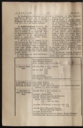 Verordnungs- und Anzeige-Blatt der k.k. General-Direction der österr. Staatsbahnen 18851105 Seite: 2