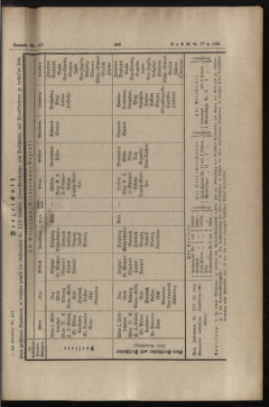 Verordnungs- und Anzeige-Blatt der k.k. General-Direction der österr. Staatsbahnen 18851109 Seite: 3