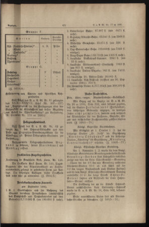 Verordnungs- und Anzeige-Blatt der k.k. General-Direction der österr. Staatsbahnen 18851109 Seite: 5