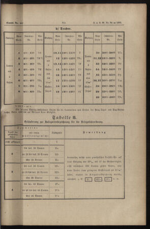 Verordnungs- und Anzeige-Blatt der k.k. General-Direction der österr. Staatsbahnen 18851212 Seite: 3