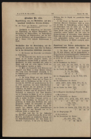 Verordnungs- und Anzeige-Blatt der k.k. General-Direction der österr. Staatsbahnen 18851212 Seite: 4