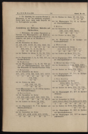 Verordnungs- und Anzeige-Blatt der k.k. General-Direction der österr. Staatsbahnen 18851212 Seite: 6