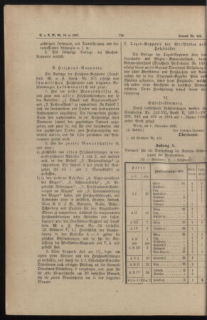 Verordnungs- und Anzeige-Blatt der k.k. General-Direction der österr. Staatsbahnen 18851212 Seite: 8