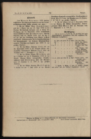 Verordnungs- und Anzeige-Blatt der k.k. General-Direction der österr. Staatsbahnen 18851223 Seite: 10