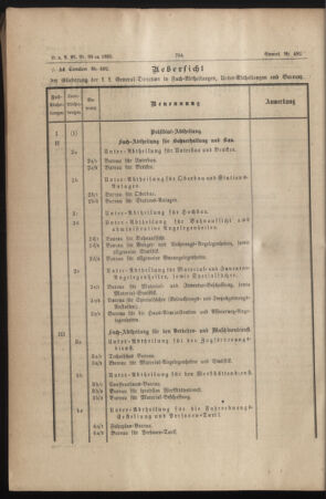 Verordnungs- und Anzeige-Blatt der k.k. General-Direction der österr. Staatsbahnen 18851230 Seite: 2