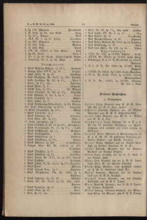 Verordnungs- und Anzeige-Blatt der k.k. General-Direction der österr. Staatsbahnen 18851231 Seite: 14