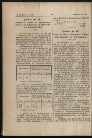 Verordnungs- und Anzeige-Blatt der k.k. General-Direction der österr. Staatsbahnen 18851231 Seite: 4