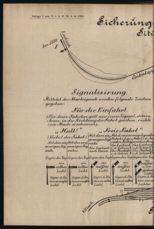 Verordnungs- und Anzeige-Blatt der k.k. General-Direction der österr. Staatsbahnen 18860113 Seite: 10