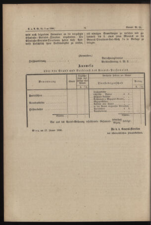 Verordnungs- und Anzeige-Blatt der k.k. General-Direction der österr. Staatsbahnen 18860125 Seite: 10