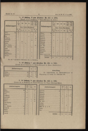 Verordnungs- und Anzeige-Blatt der k.k. General-Direction der österr. Staatsbahnen 18860208 Seite: 3