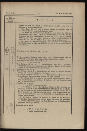 Verordnungs- und Anzeige-Blatt der k.k. General-Direction der österr. Staatsbahnen 18860217 Seite: 5