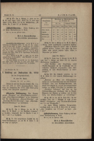 Verordnungs- und Anzeige-Blatt der k.k. General-Direction der österr. Staatsbahnen 18860228 Seite: 3