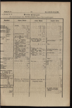 Verordnungs- und Anzeige-Blatt der k.k. General-Direction der österr. Staatsbahnen 18860315 Seite: 5