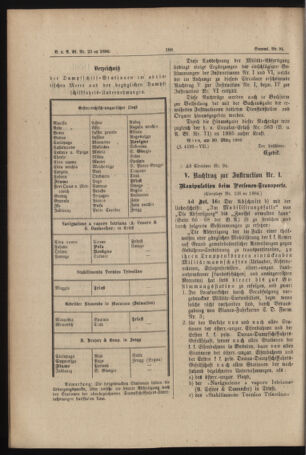 Verordnungs- und Anzeige-Blatt der k.k. General-Direction der österr. Staatsbahnen 18860405 Seite: 2