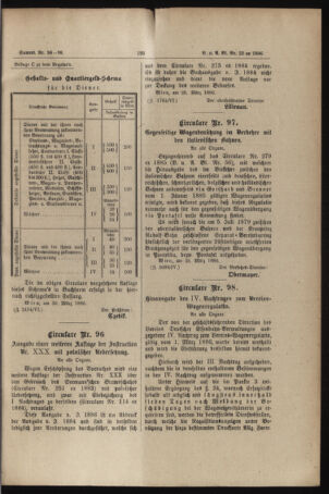 Verordnungs- und Anzeige-Blatt der k.k. General-Direction der österr. Staatsbahnen 18860405 Seite: 7