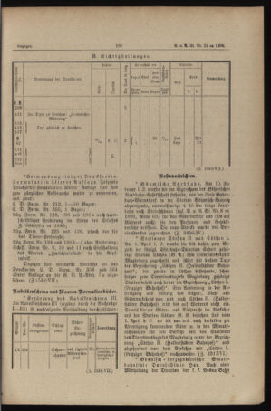 Verordnungs- und Anzeige-Blatt der k.k. General-Direction der österr. Staatsbahnen 18860413 Seite: 5