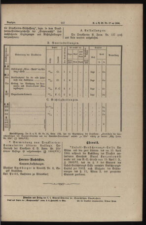 Verordnungs- und Anzeige-Blatt der k.k. General-Direction der österr. Staatsbahnen 18860430 Seite: 5