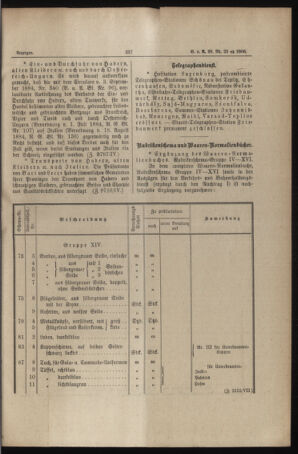 Verordnungs- und Anzeige-Blatt der k.k. General-Direction der österr. Staatsbahnen 18860510 Seite: 11