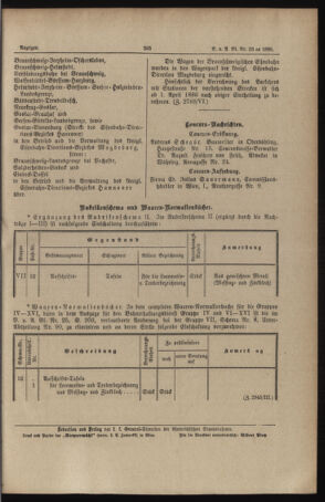 Verordnungs- und Anzeige-Blatt der k.k. General-Direction der österr. Staatsbahnen 18860531 Seite: 17