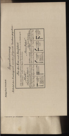 Verordnungs- und Anzeige-Blatt der k.k. General-Direction der österr. Staatsbahnen 18860604 Seite: 11