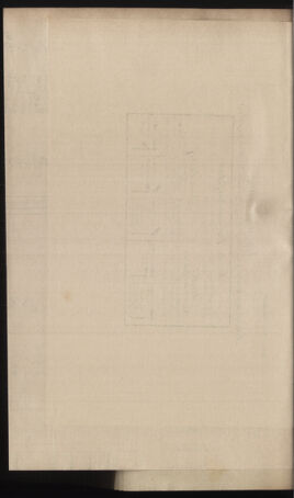 Verordnungs- und Anzeige-Blatt der k.k. General-Direction der österr. Staatsbahnen 18860604 Seite: 12