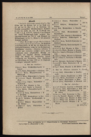 Verordnungs- und Anzeige-Blatt der k.k. General-Direction der österr. Staatsbahnen 18860717 Seite: 12