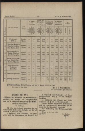 Verordnungs- und Anzeige-Blatt der k.k. General-Direction der österr. Staatsbahnen 18860717 Seite: 9