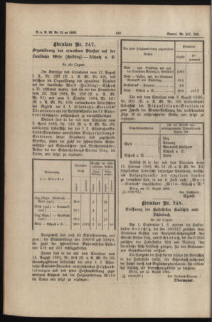 Verordnungs- und Anzeige-Blatt der k.k. General-Direction der österr. Staatsbahnen 18860901 Seite: 4