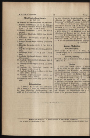 Verordnungs- und Anzeige-Blatt der k.k. General-Direction der österr. Staatsbahnen 18860901 Seite: 6