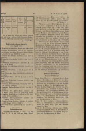 Verordnungs- und Anzeige-Blatt der k.k. General-Direction der österr. Staatsbahnen 18860929 Seite: 5